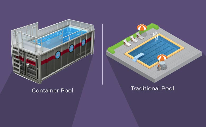 Shipping Pool Container vs. Traditional Pools