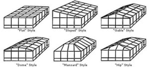 Different roof designs