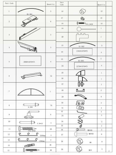 Sample part and component list